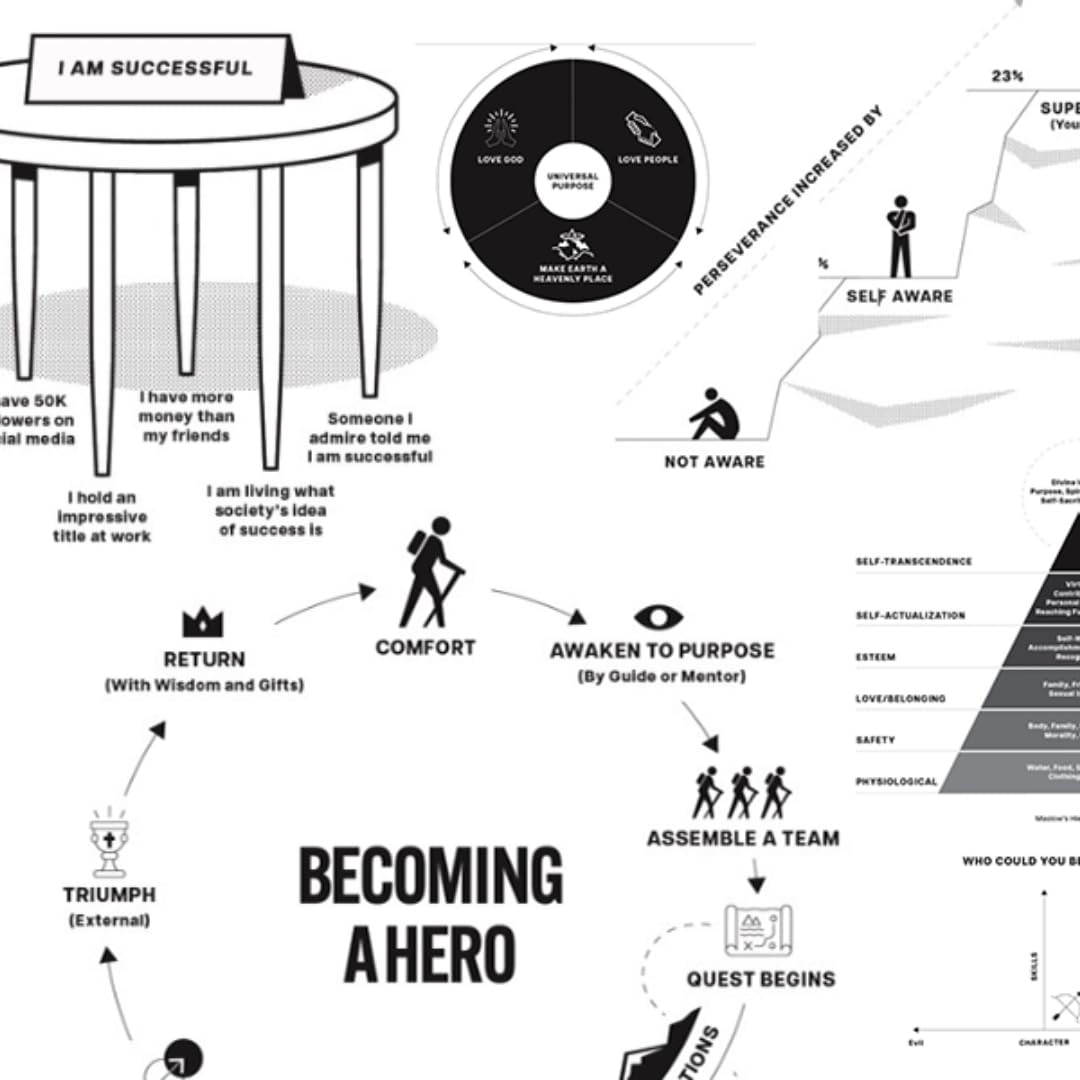 Think This, Not That: 12 Mindshifts to Breakthrough Limiting Beliefs and Become Who You Were Born to Be