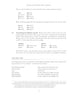 Basics of Sahidic Coptic: A Complete Grammar with Exercises, Readings, and Lexicon
