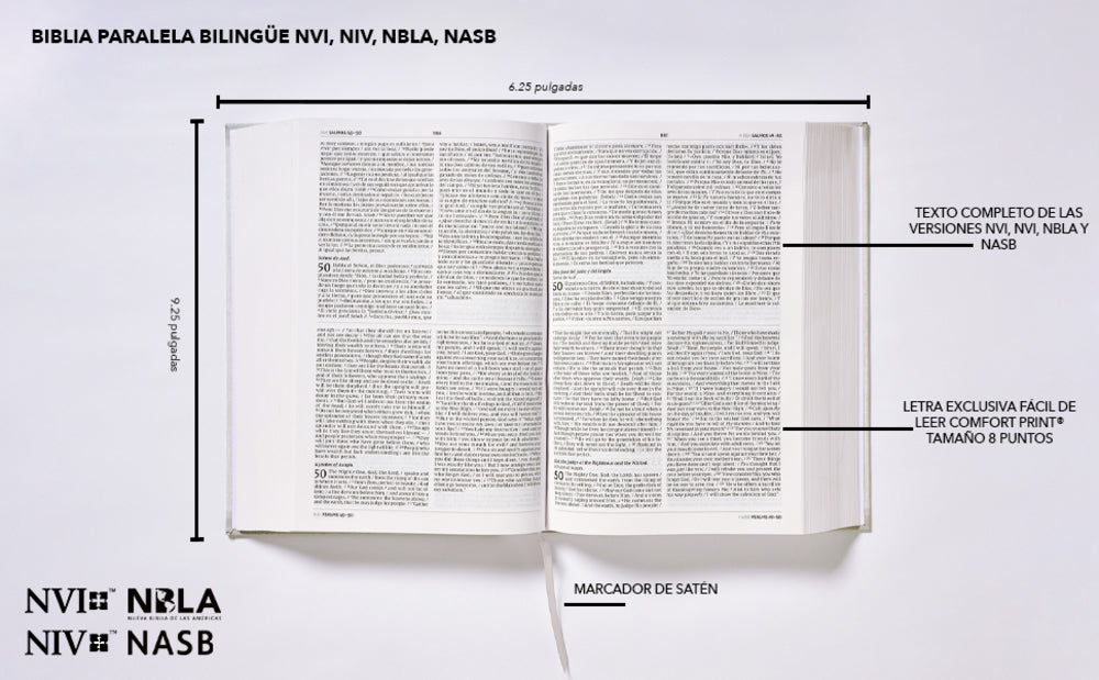 NIV/NVI/NASB/NBLA, Bilingual Parallel Bible, Hardcover, Comfort Print / NIV/NVI/NASB/NBLA Biblia Paralela Bilingüe, Tapa dura, Comfort Print