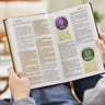 KJV Armor of God Bible, Hardcover (Children’s Bible, Red Letter, Comfort Print, Holy Bible): King James Version