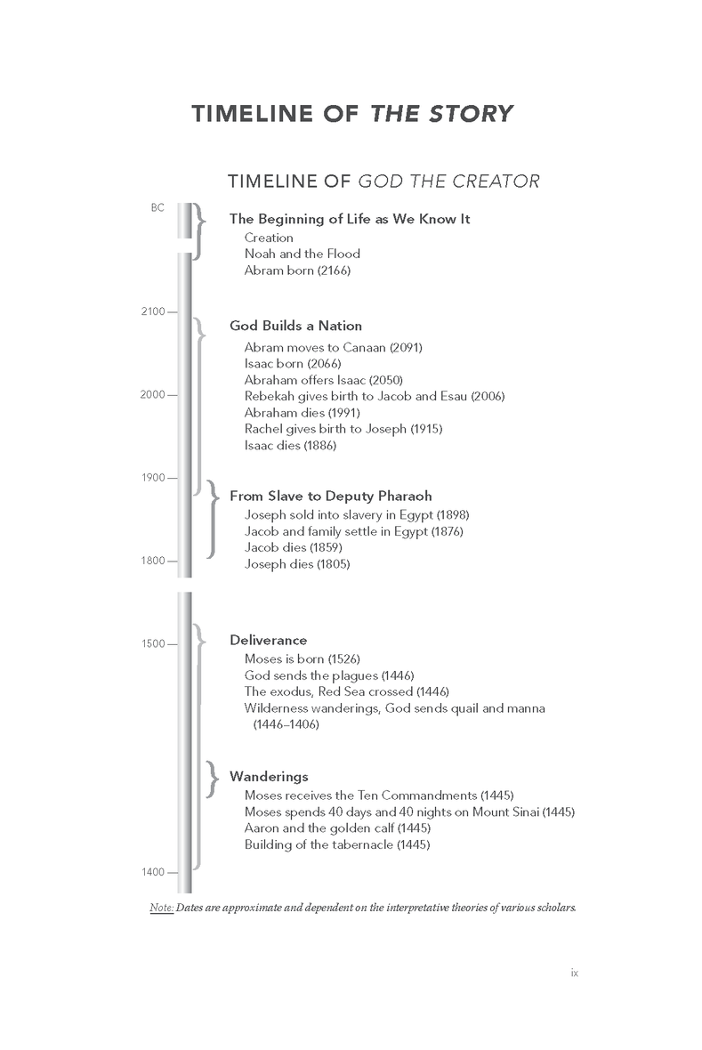 God the Savior Bible Study Guide plus Streaming Video: Our Freedom in Christ and Our Role in the Restoration of All Things