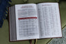 KJV, Thompson Chain-Reference Bible, Large Print, Red Letter, Comfort Print